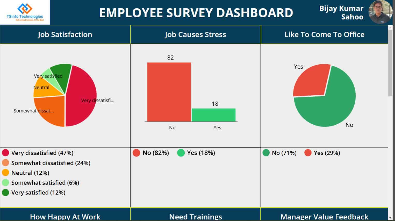 employee-satisfaction-survey-power-apps-app