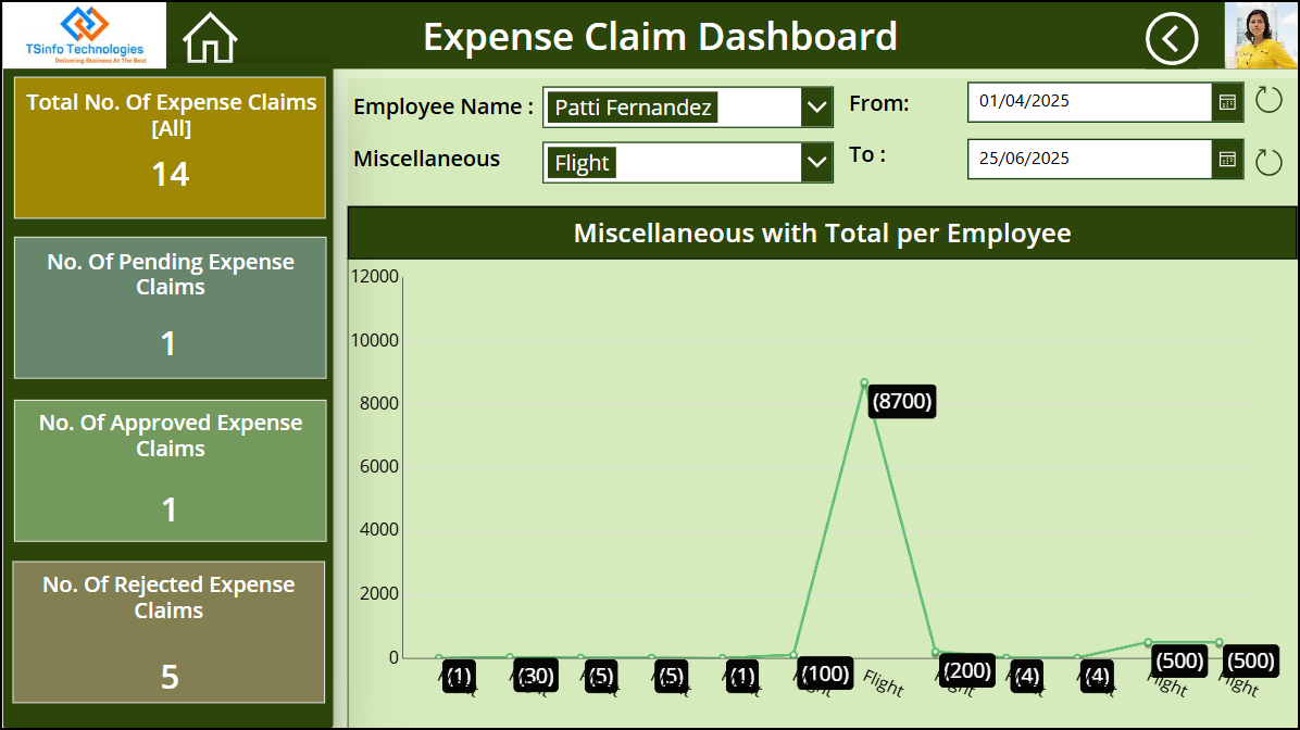Create an Expense Report in Power Apps